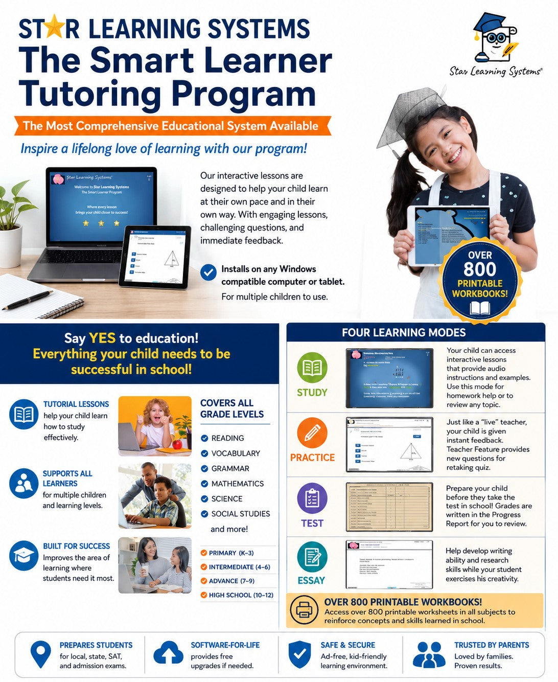SMART LEARNER SOFTWARE PRO PROGRAM - LIFETIME ENROLLMENT
